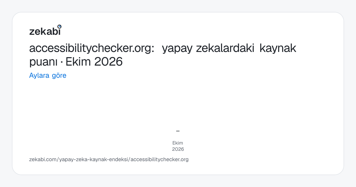 accessibilitychecker.org · Aylara göre