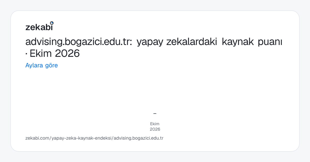 advising.bogazici.edu.tr · Aylara göre