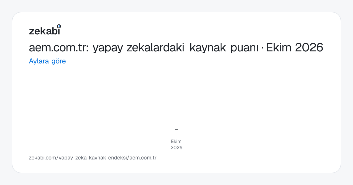 aem.com.tr · Aylara göre