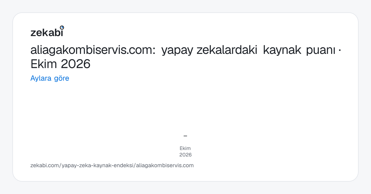 aliagakombiservis.com · Aylara göre