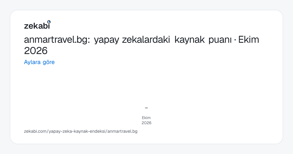 anmartravel.bg · Aylara göre