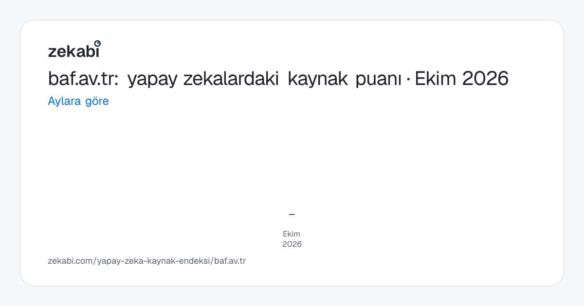 baf.av.tr · Aylara göre