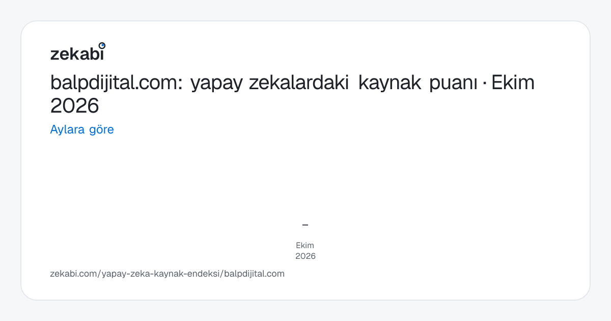 balpdijital.com · Aylara göre