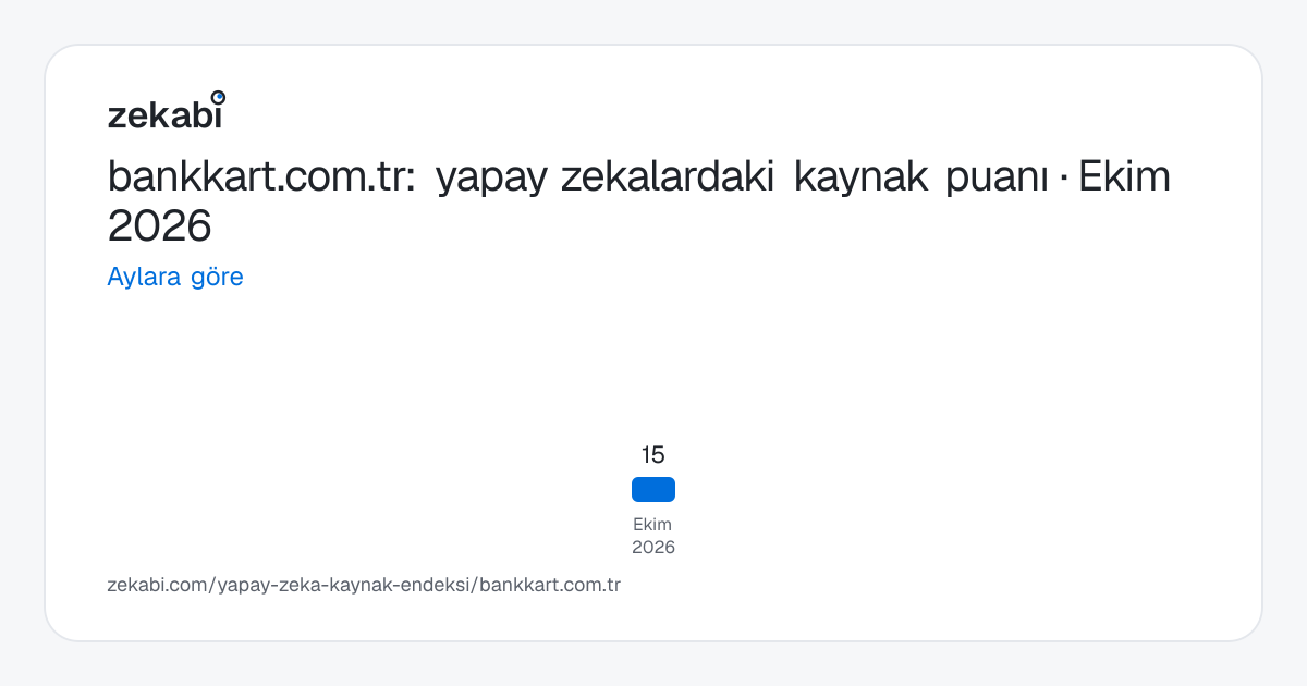 bankkart.com.tr · Aylara göre