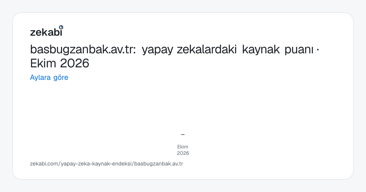 basbugzanbak.av.tr · Aylara göre