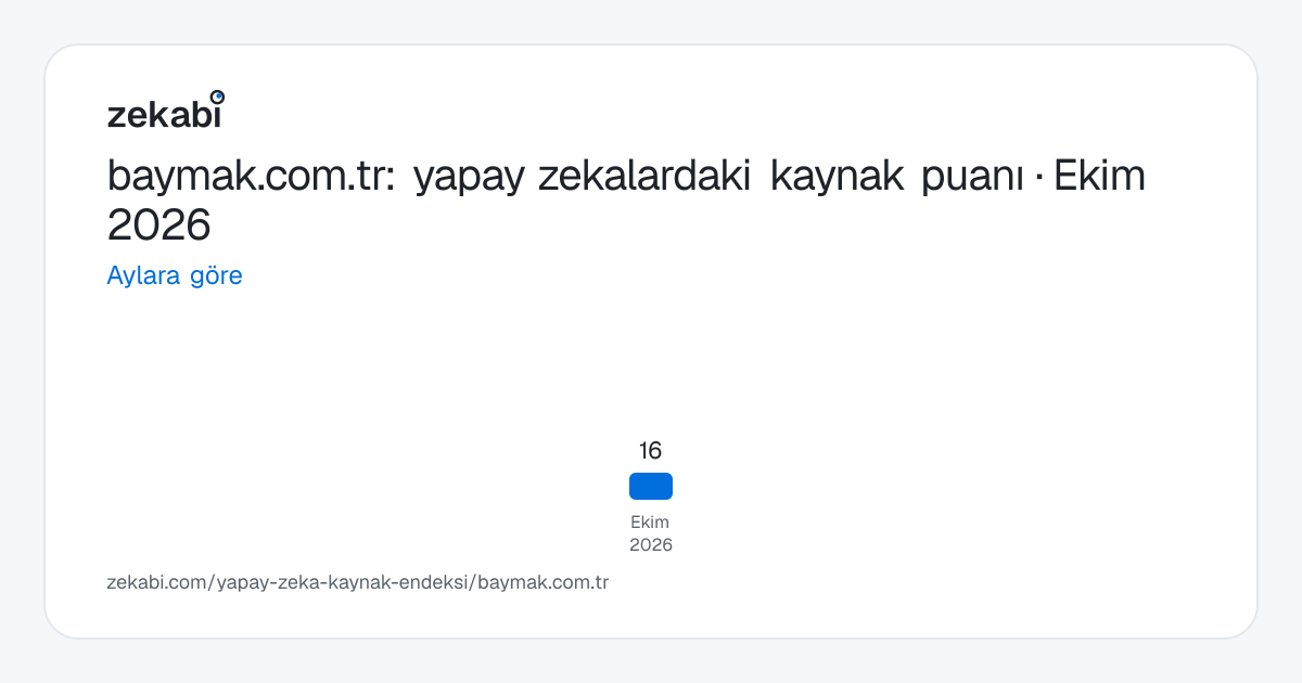 baymak.com.tr · Aylara göre