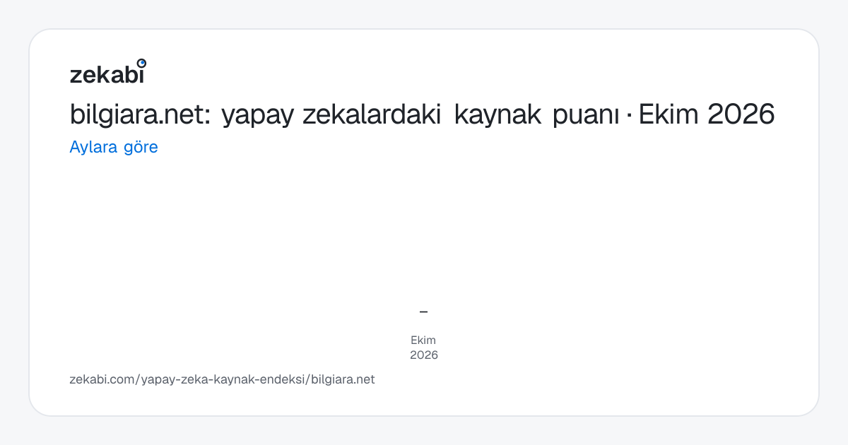 bilgiara.net · Aylara göre