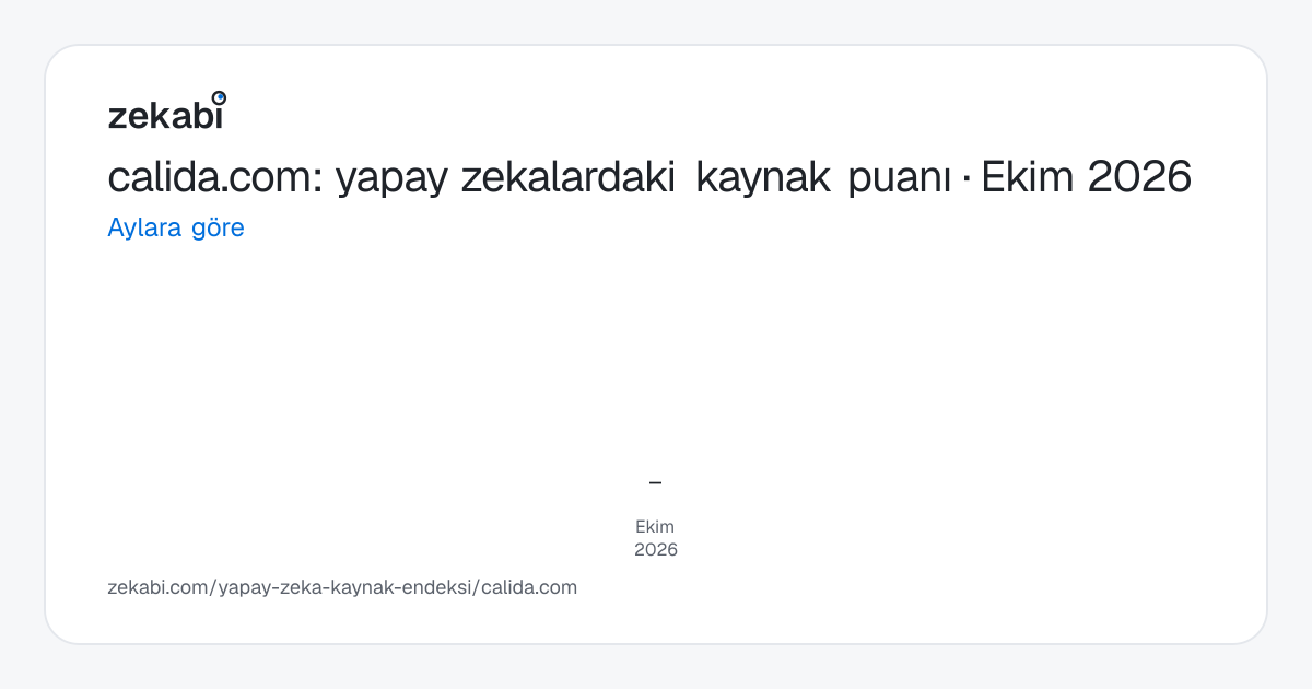calida.com · Aylara göre