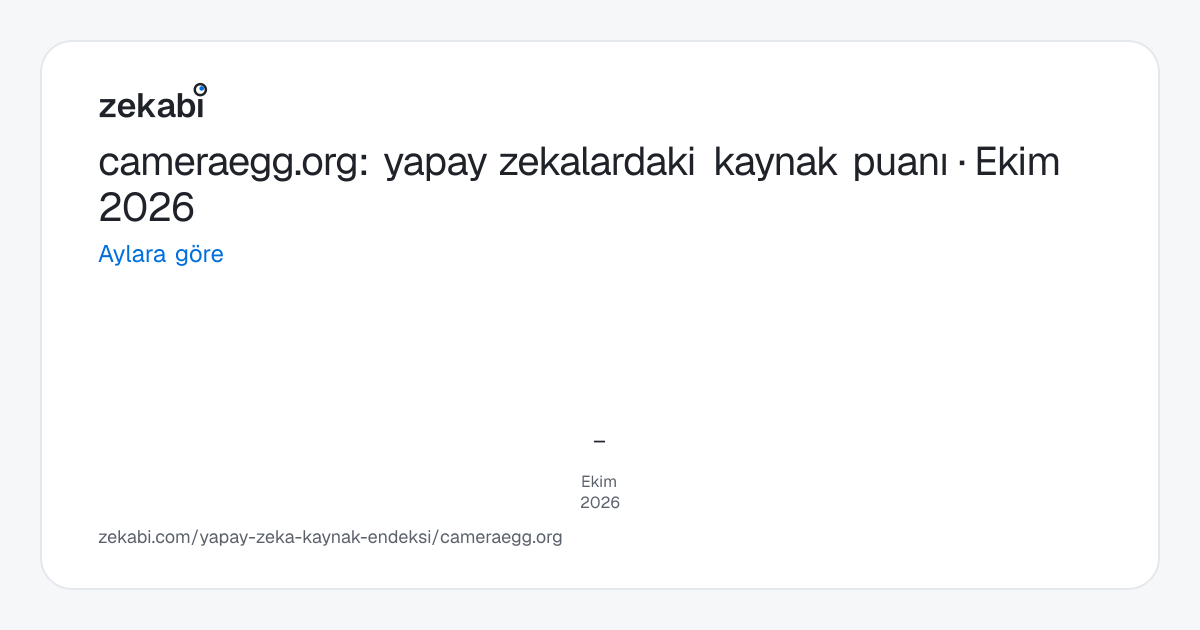 cameraegg.org · Aylara göre