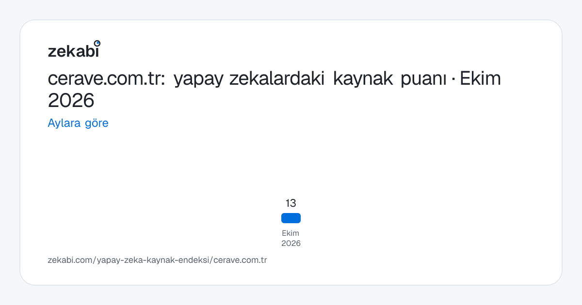 cerave.com.tr · Aylara göre