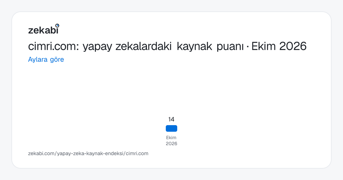 cimri.com · Aylara göre