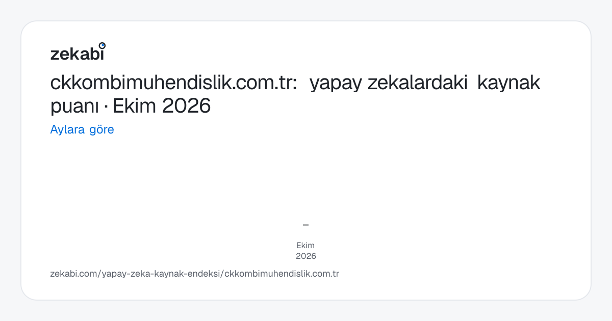 ckkombimuhendislik.com.tr · Aylara göre