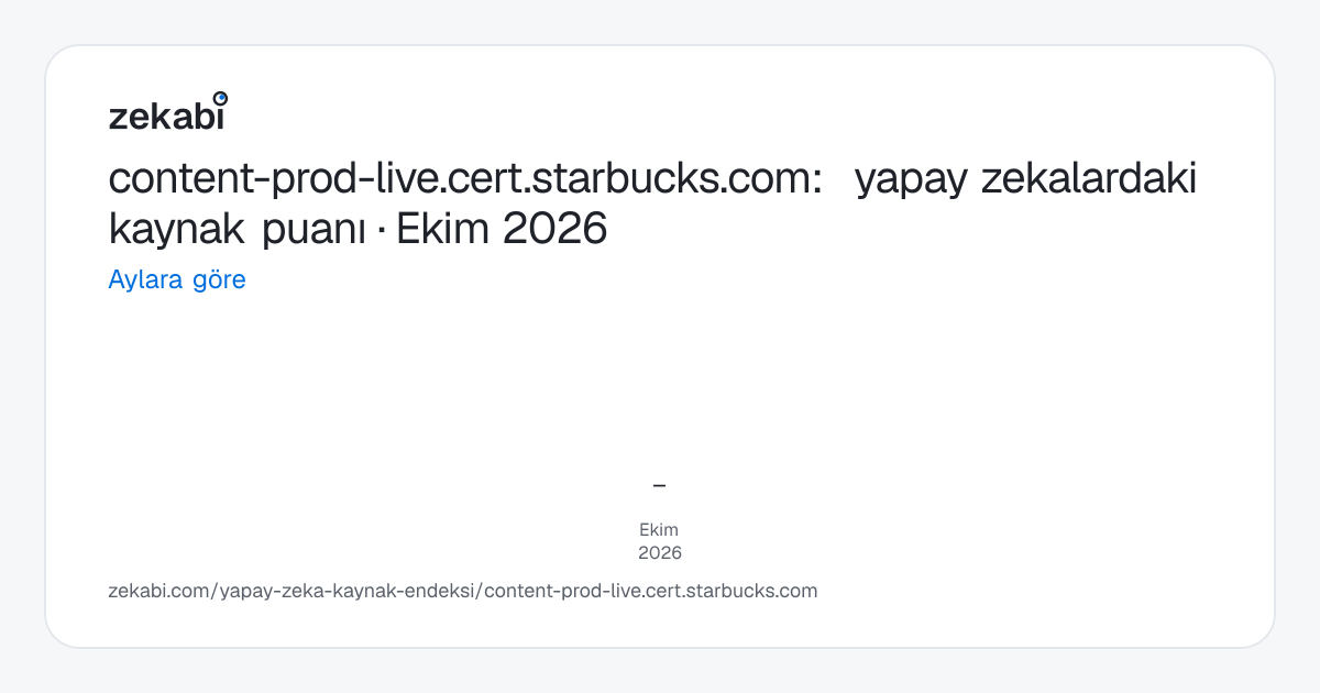 content-prod-live.cert.starbucks.com · Aylara göre