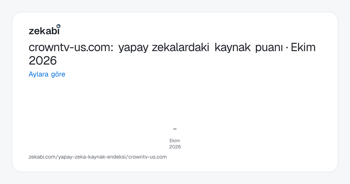 crowntv-us.com · Aylara göre