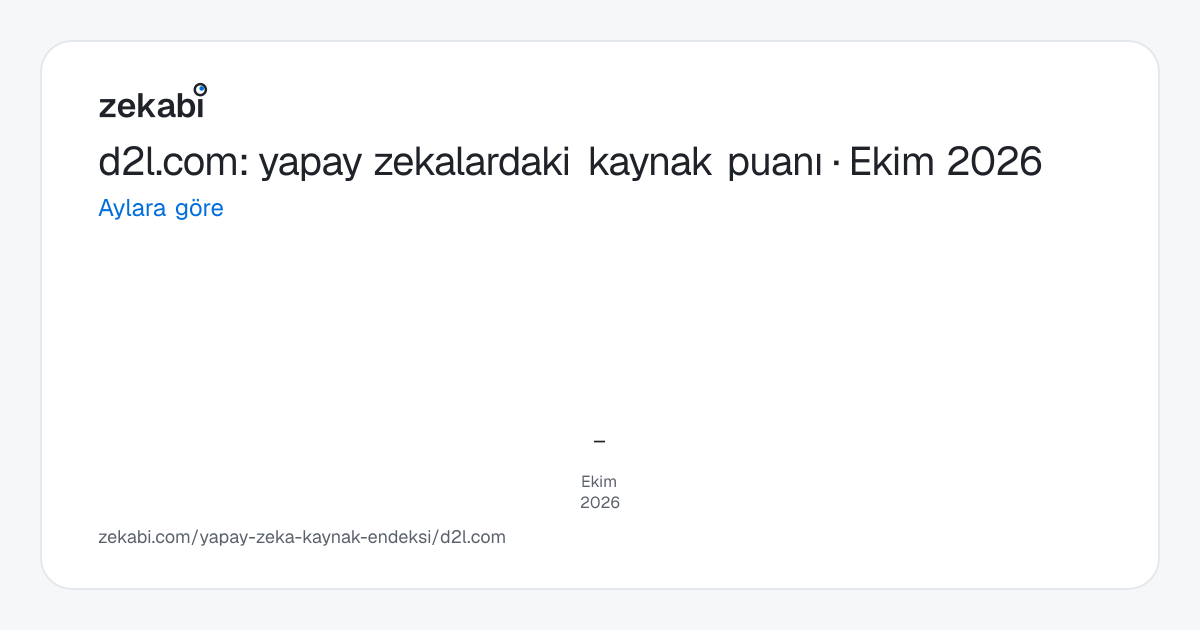 d2l.com · Aylara göre