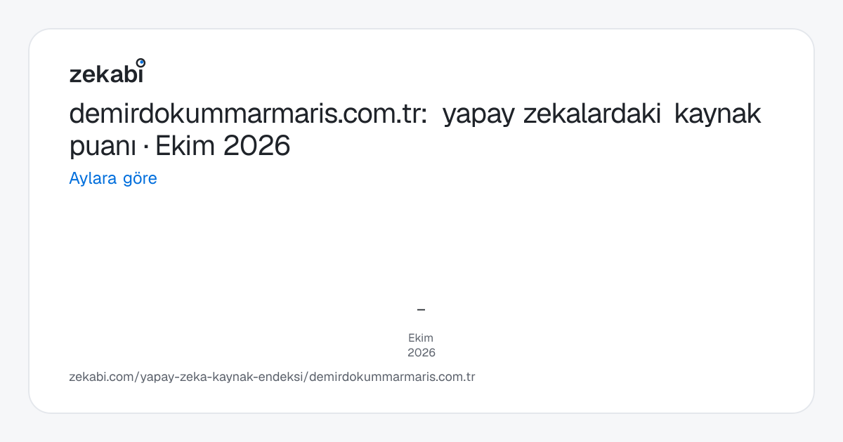 demirdokummarmaris.com.tr · Aylara göre