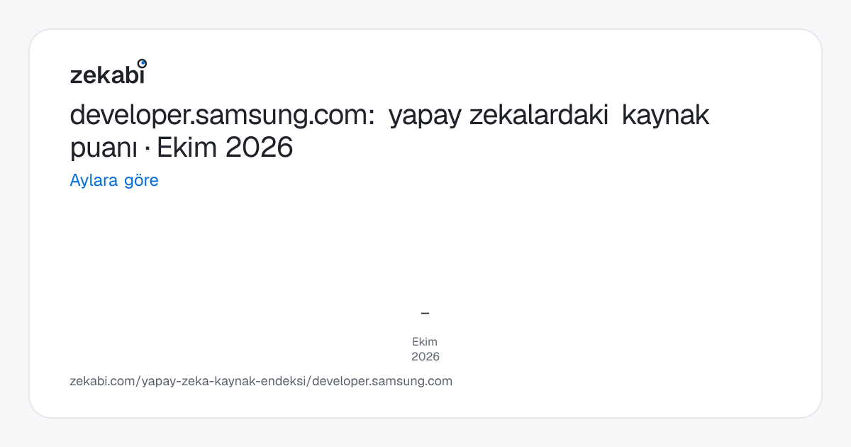 developer.samsung.com · Aylara göre