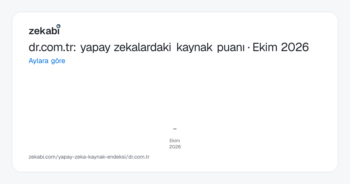 dr.com.tr · Aylara göre