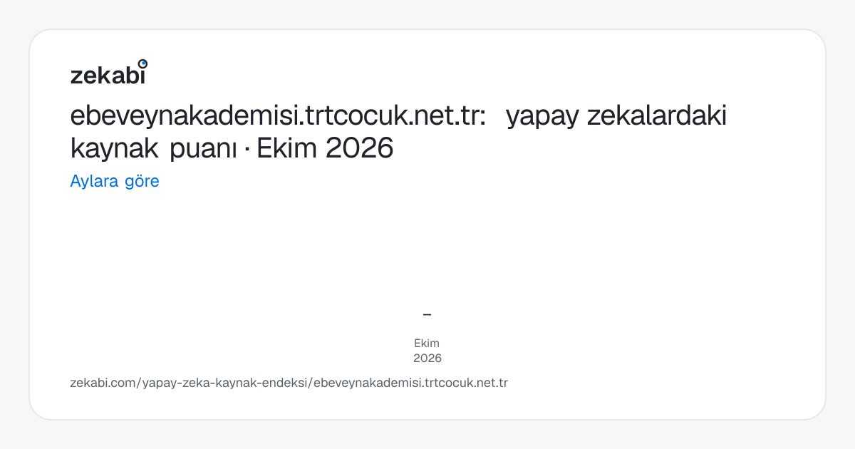 ebeveynakademisi.trtcocuk.net.tr · Aylara göre