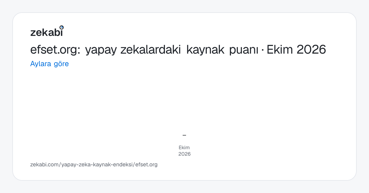 efset.org · Aylara göre