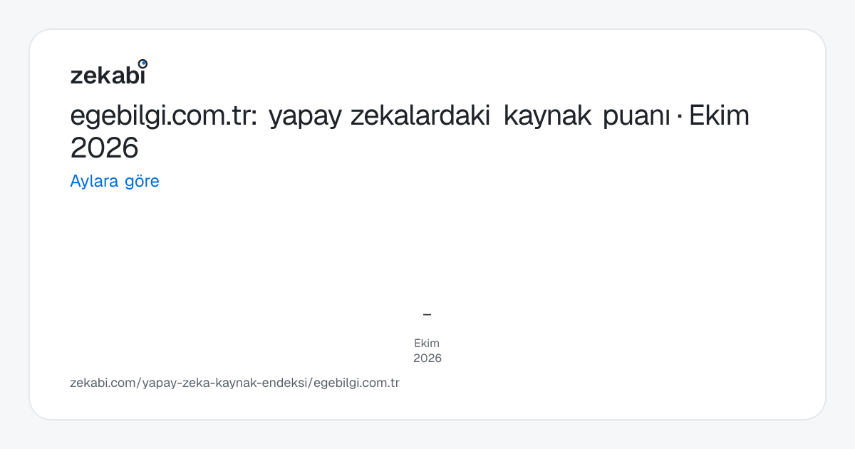 egebilgi.com.tr · Aylara göre