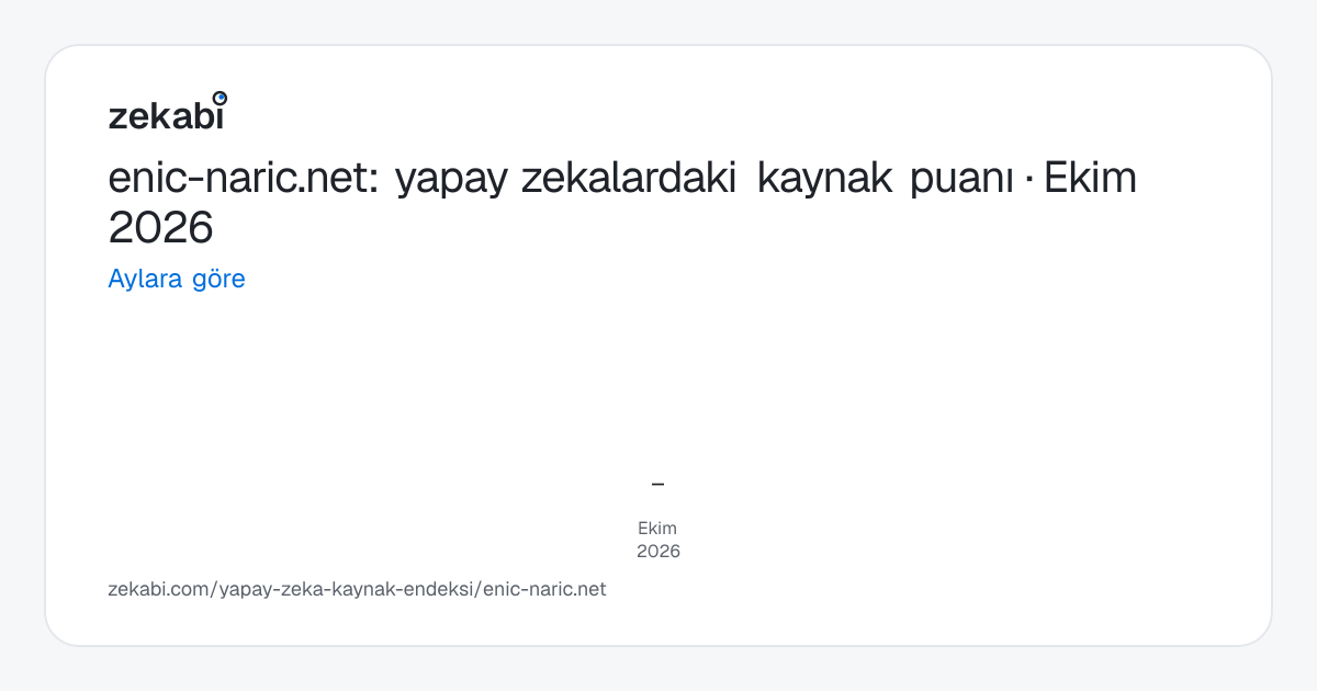 enic-naric.net · Aylara göre