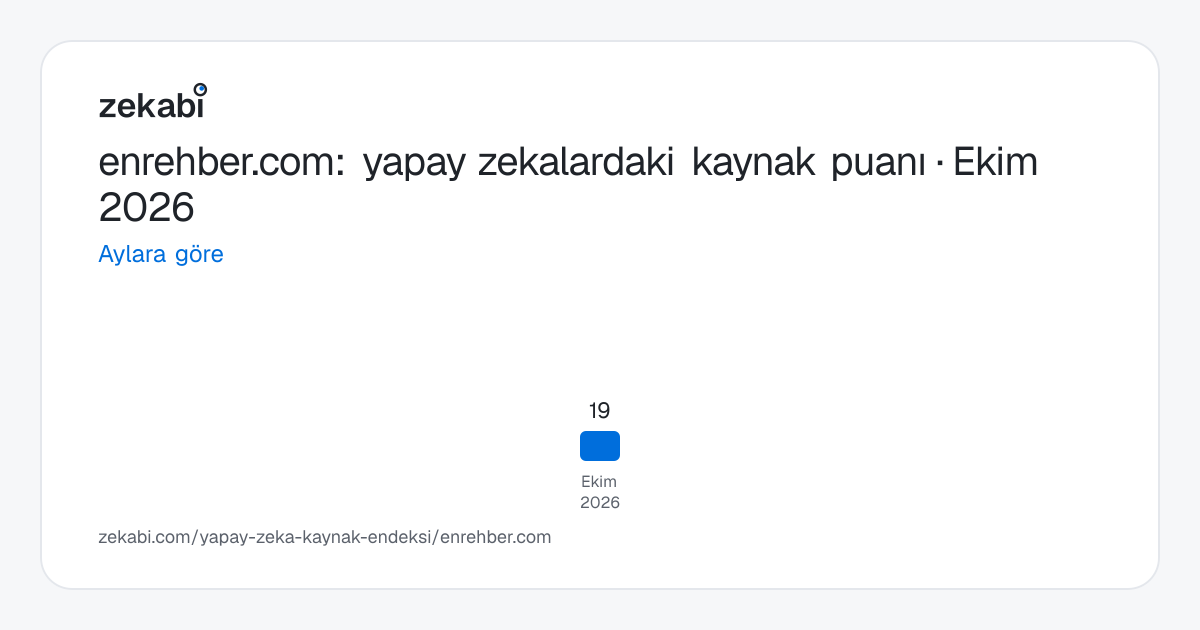 enrehber.com · Aylara göre