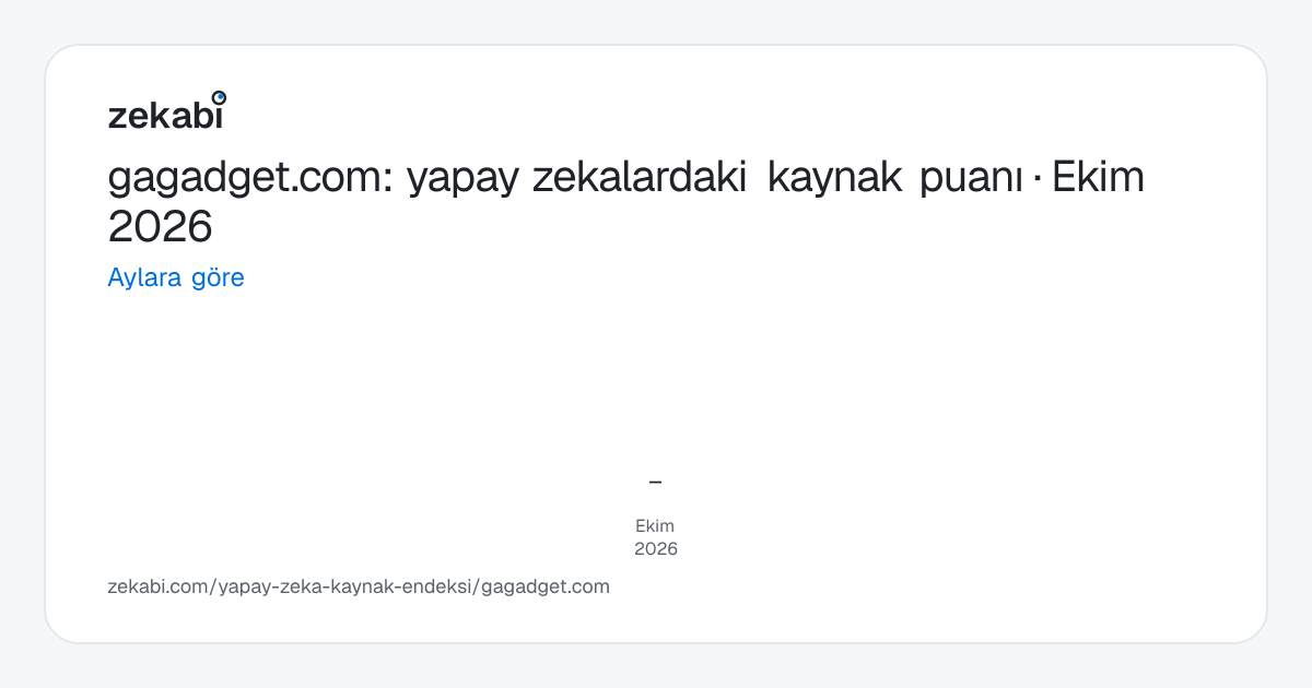 gagadget.com · Aylara göre