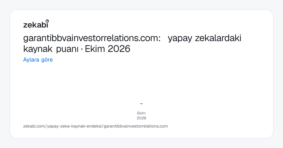 garantibbvainvestorrelations.com · Aylara göre
