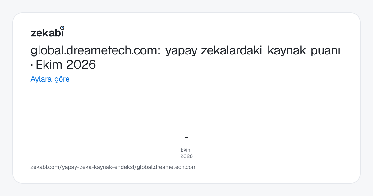global.dreametech.com · Aylara göre