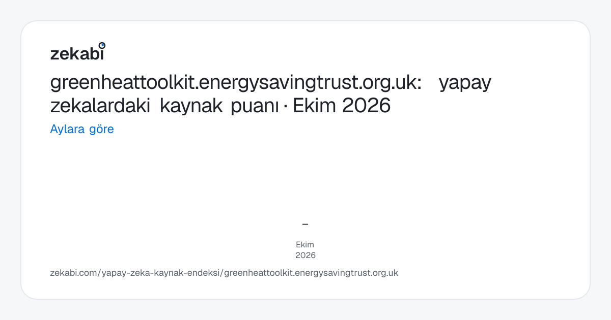 greenheattoolkit.energysavingtrust.org.uk · Aylara göre