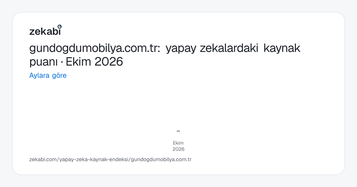 gundogdumobilya.com.tr · Aylara göre