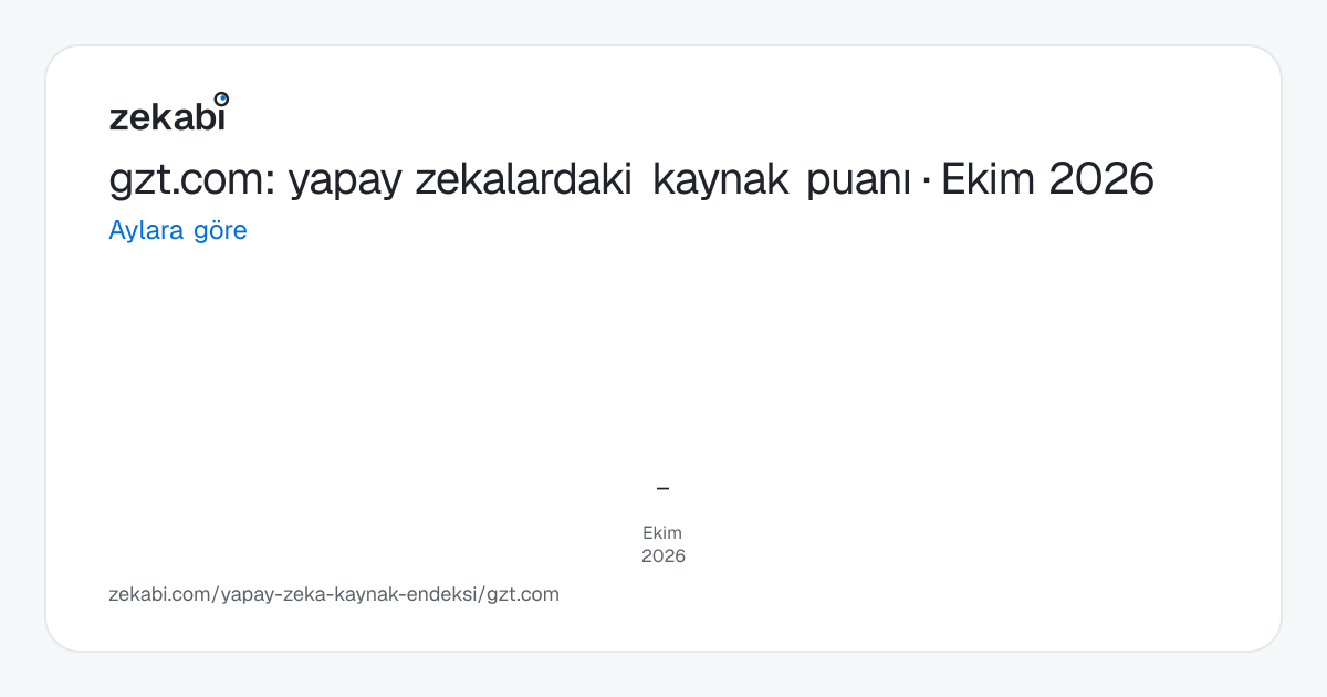 gzt.com · Aylara göre
