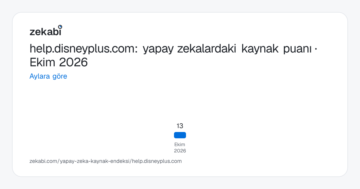 help.disneyplus.com · Aylara göre