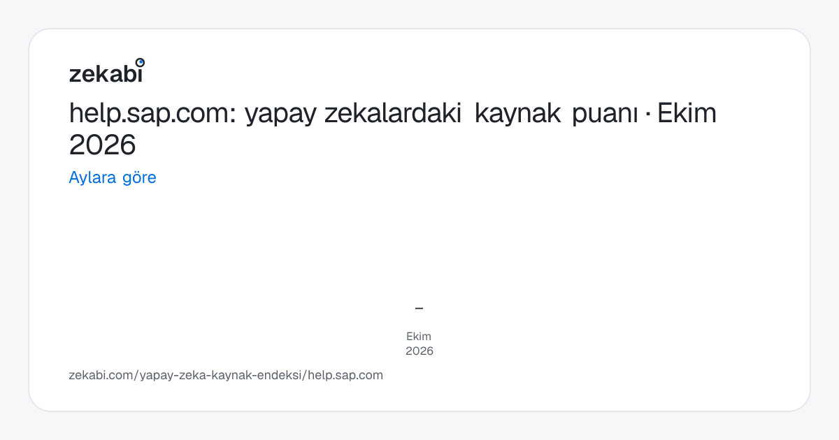 help.sap.com · Aylara göre