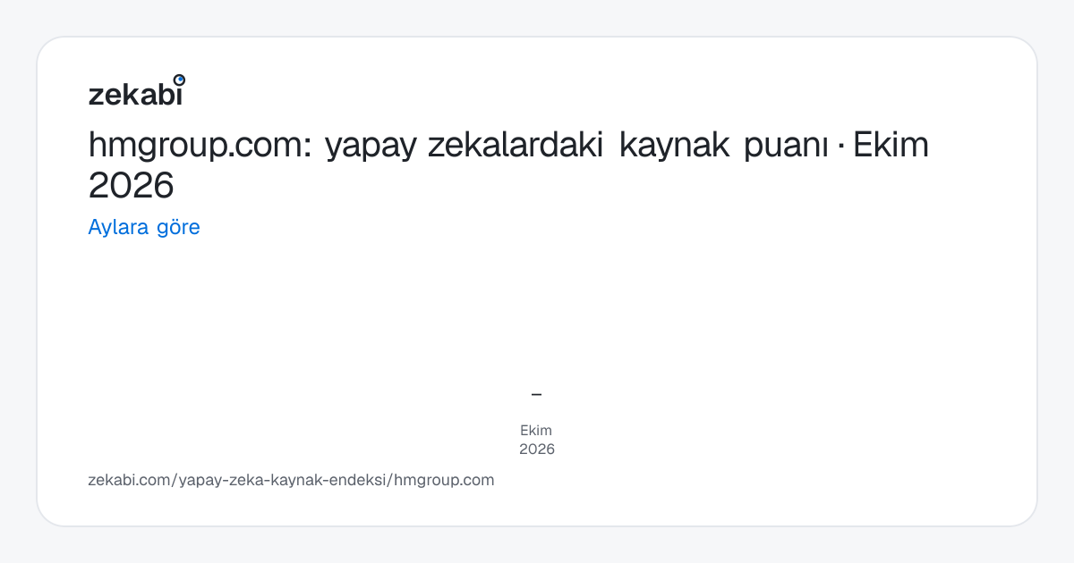 hmgroup.com · Aylara göre