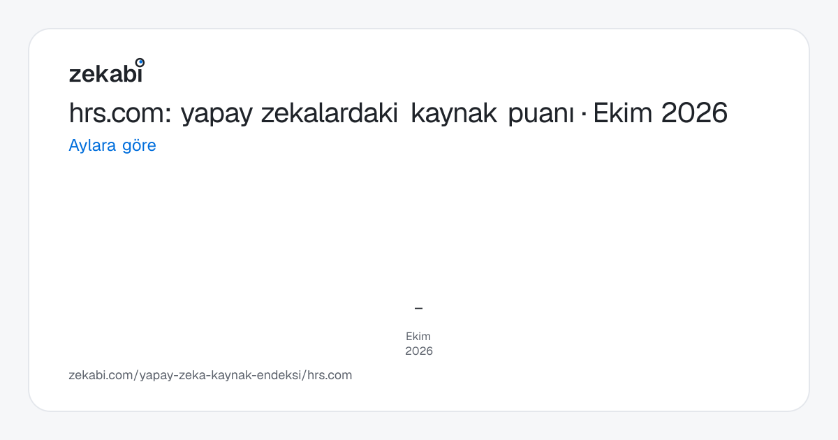 hrs.com · Aylara göre