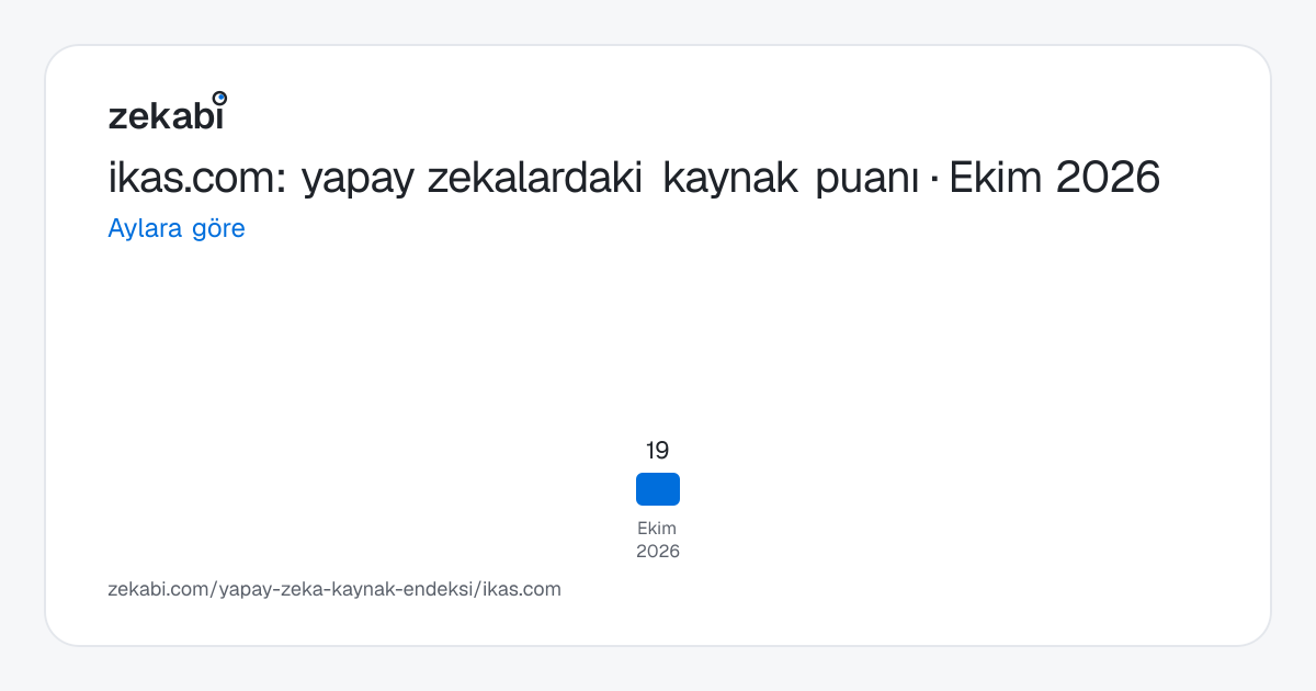 ikas.com · Aylara göre