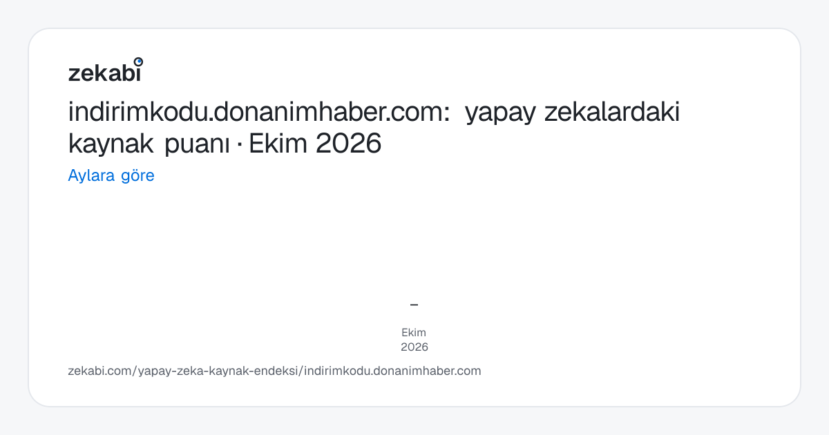 indirimkodu.donanimhaber.com · Aylara göre