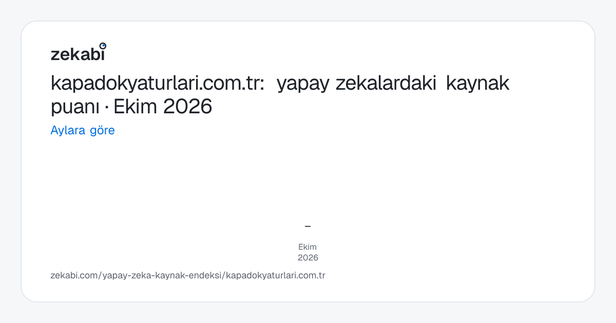 kapadokyaturlari.com.tr · Aylara göre