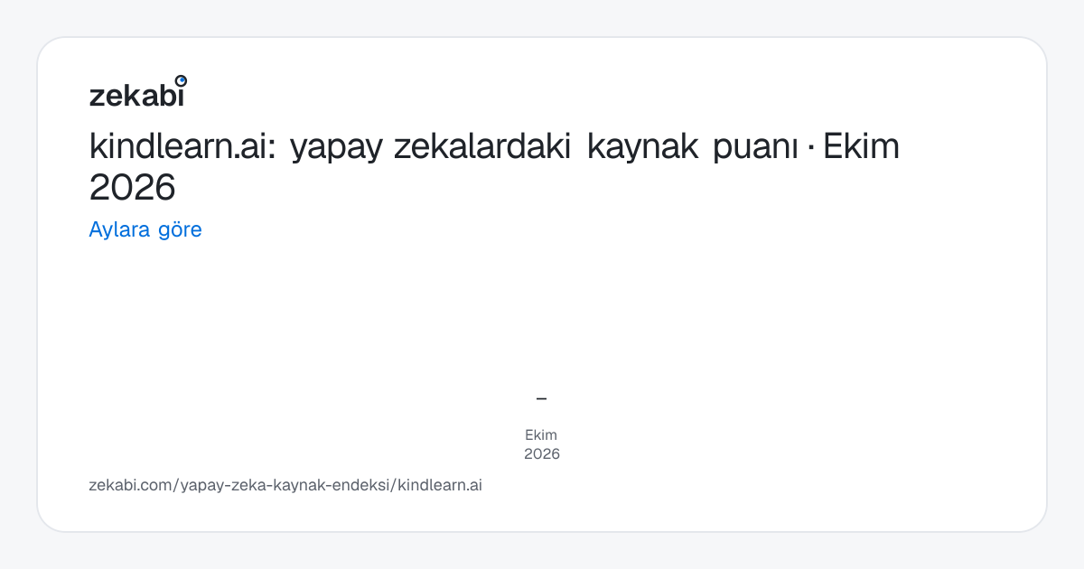 kindlearn.ai · Aylara göre