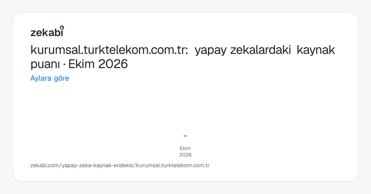 kurumsal.turktelekom.com.tr · Aylara göre