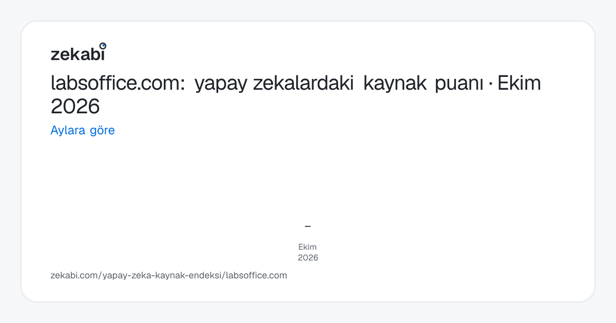 labsoffice.com · Aylara göre