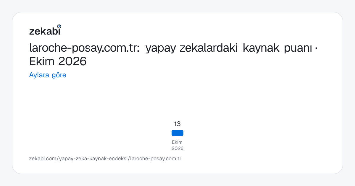 laroche-posay.com.tr · Aylara göre