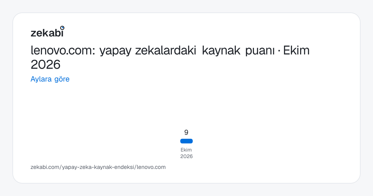 lenovo.com · Aylara göre