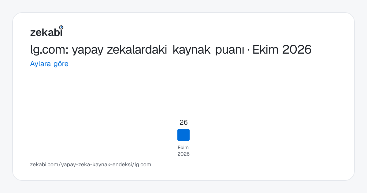 lg.com · Aylara göre