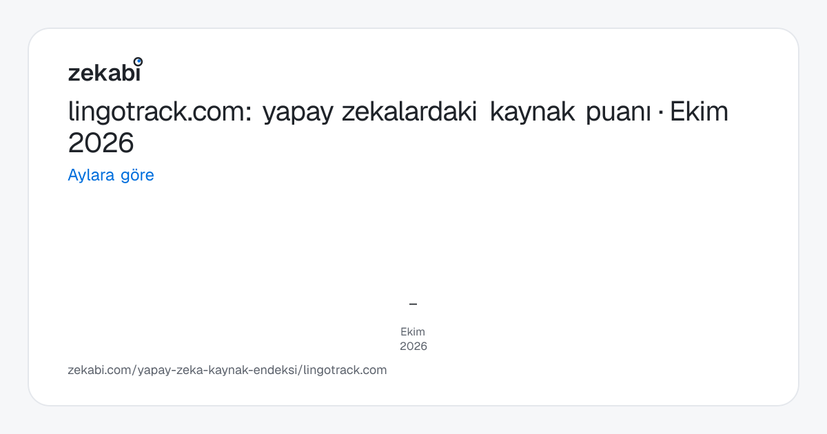 lingotrack.com · Aylara göre