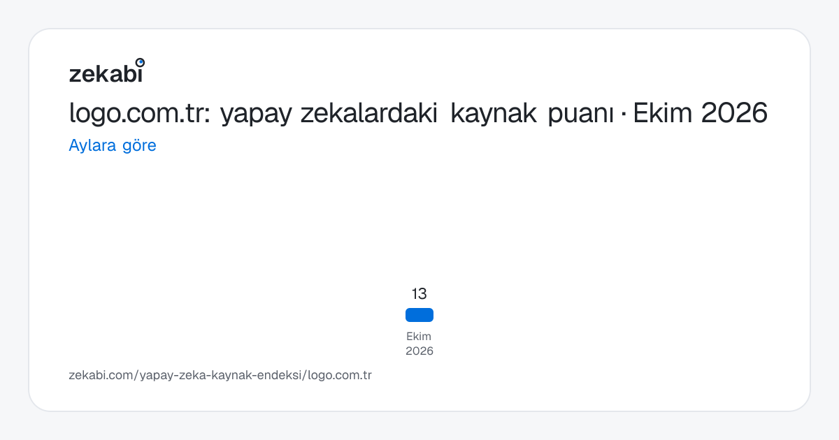 logo.com.tr · Aylara göre