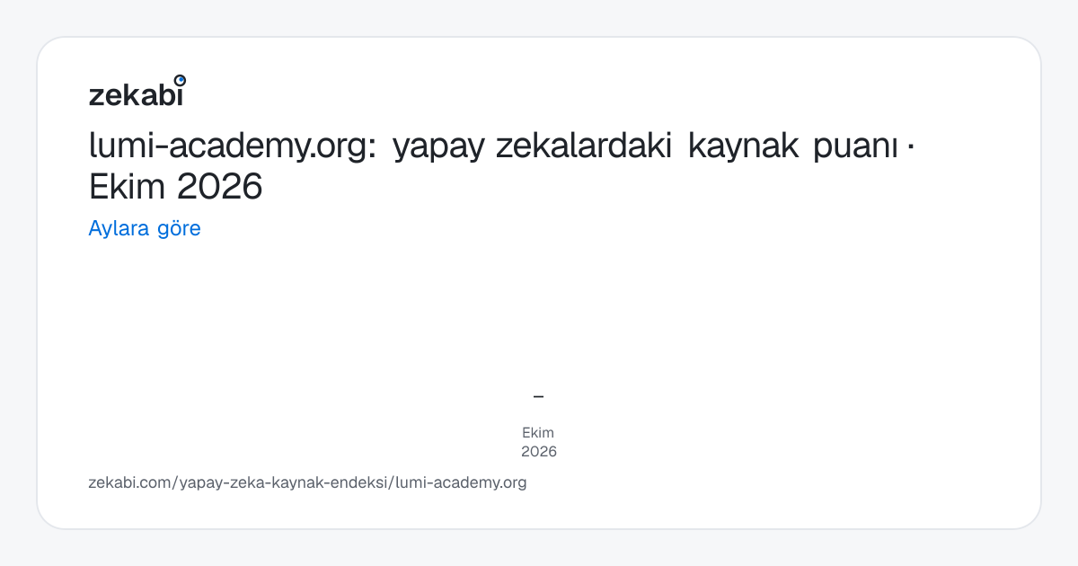 lumi-academy.org · Aylara göre
