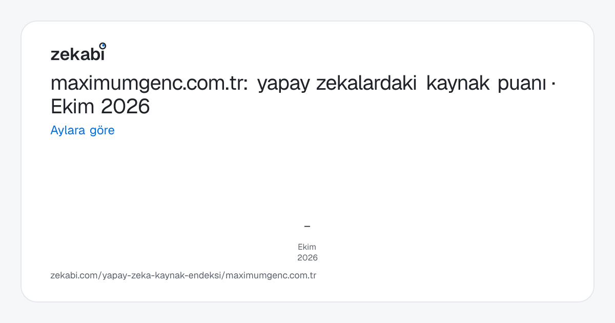 maximumgenc.com.tr · Aylara göre